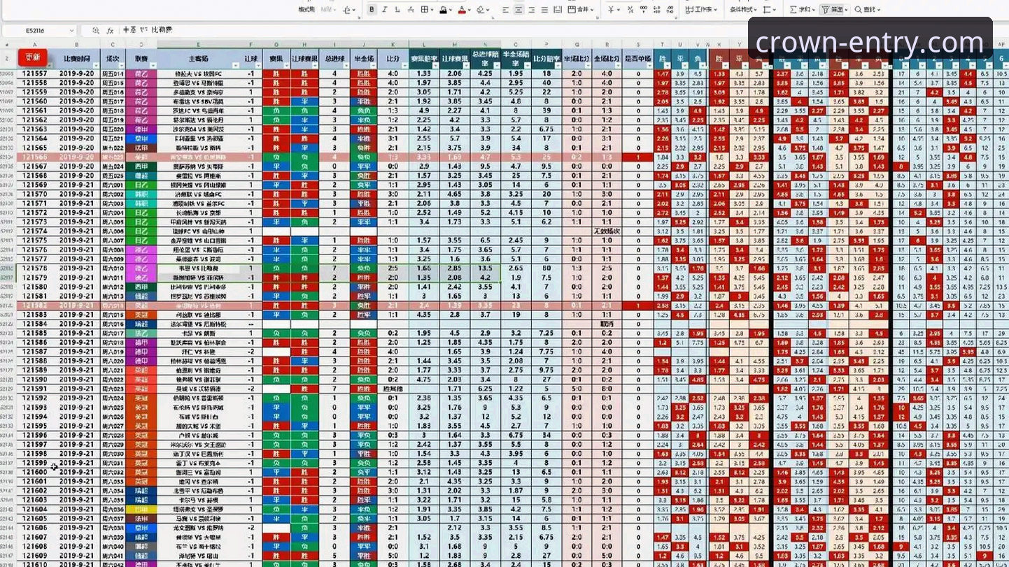 皇冠体彩赔率查询 vs 传统投注站：哪个更适合新手入门？