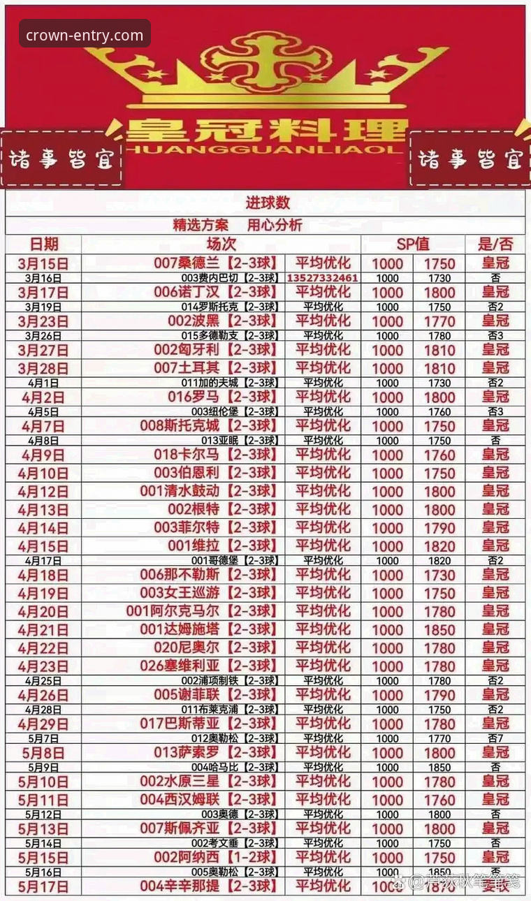 皇冠体彩新手教程 新手必看!皇冠体育平台2025最新动态:皇冠体彩新手教程完整攻略