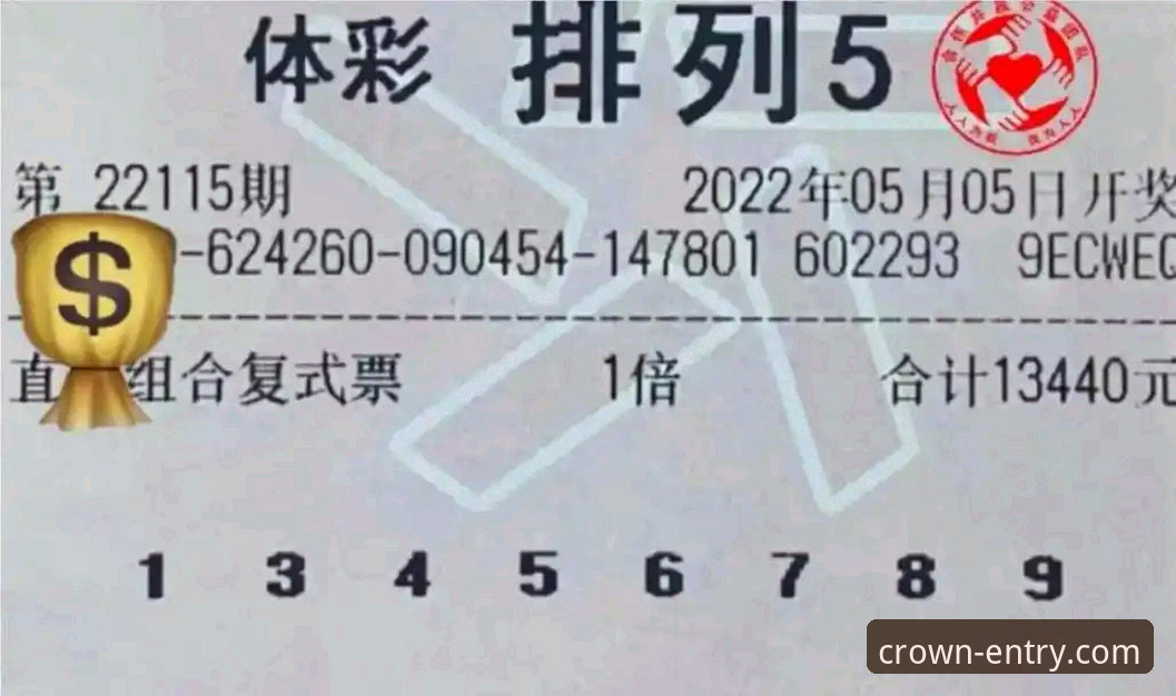 最新皇冠体彩实时赔率 2025皇冠体彩实时赔率使用指南:从入门到精通的完整路径