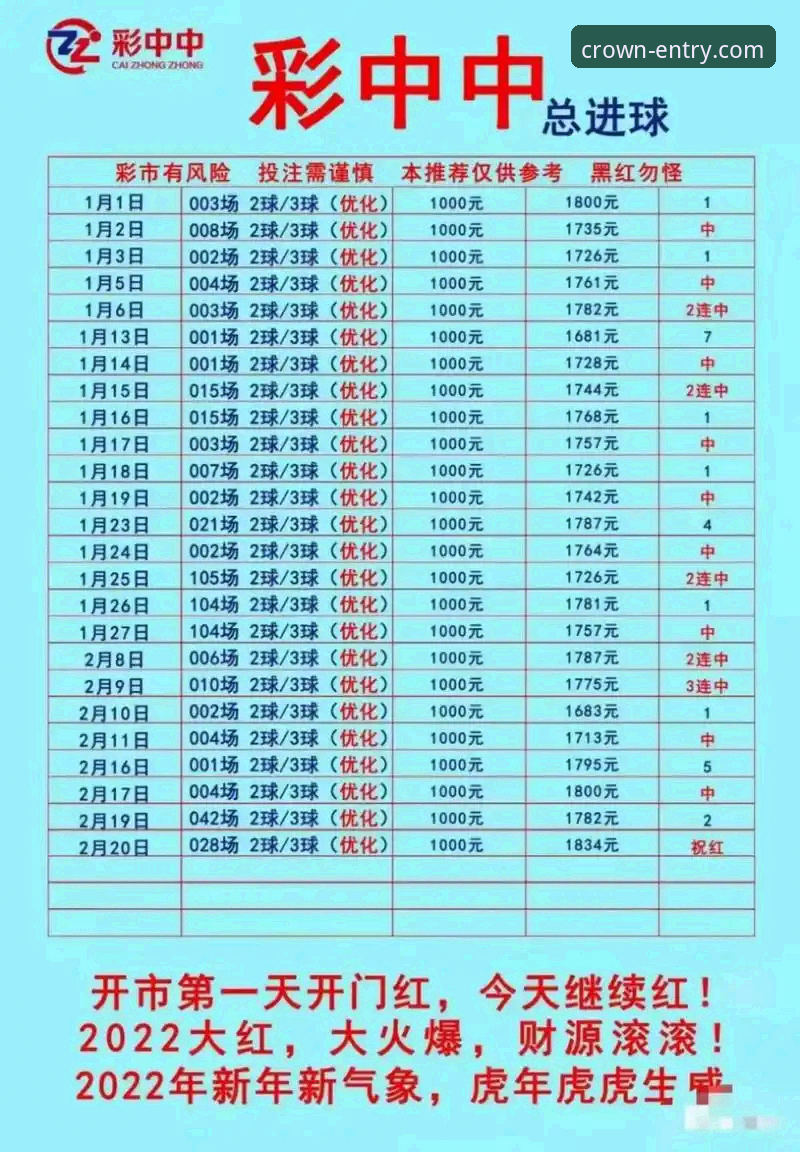 皇冠体彩平台安全 揭秘山西横扫青岛背后的战术密码:皇冠体彩平台用户如何精准预判G2走势?