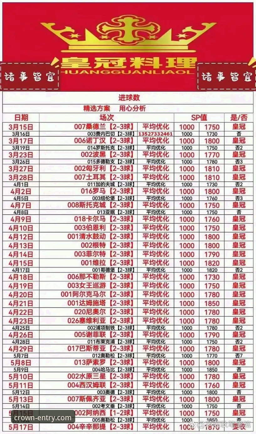 皇冠体彩iOS版使用教程：新手如何快速上手投注？