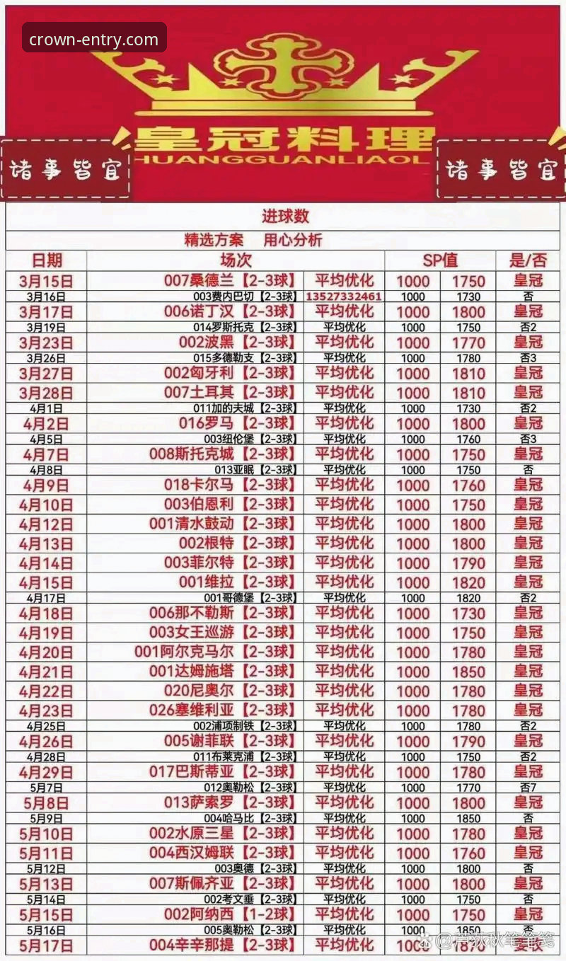 揭秘山西横扫青岛背后的战术密码：皇冠体彩平台用户如何精准预判G2走势？